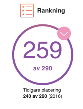 Skärmavbild 2017-10-05 kl. 09.49.31