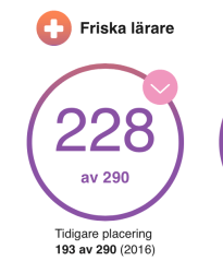 Skärmavbild 2017-10-05 kl. 09.50.08